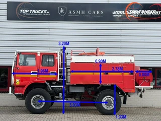Renault M 210 Midliner 4x4 2001 zdjęcie 2 miniatura