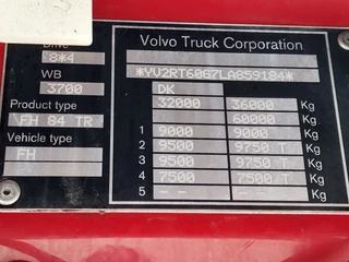 Volvo FH 2020 - 13.540 Globetrotter 8x4*4 - Chassis - 3.7 WB - Full air - PTO obrazek 26