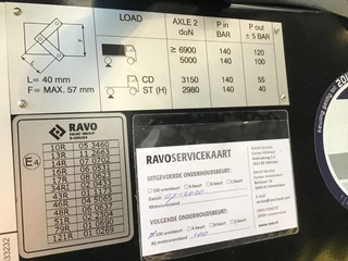 Ravo 5-SERIES 580 with 3-rd brush 2020 - N/A zdjecie 8