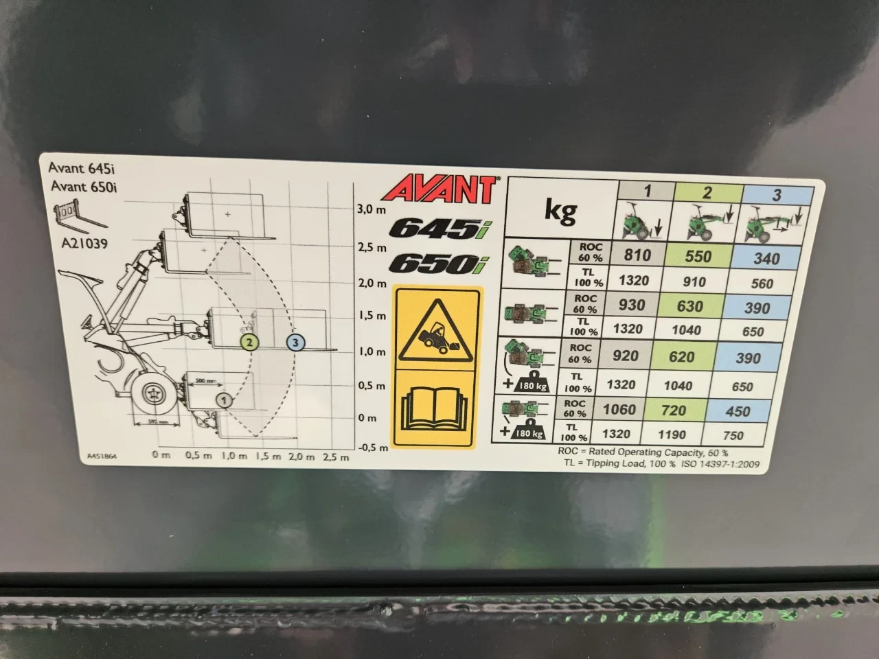 Avant 2024 - 645i TDL+ mini-shovel afbeelding 39