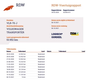 Volkswagen Transporter 2021 - 2.0 TDI 111pk Euro 6 - Lang L2 - Trekhaak - Cruise - 3 Zits afbeelding 6