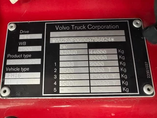 Volvo FH 2016 - 16.750 obrazek 12