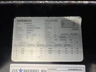 GS Meppel N/A 2007 - AV 2800 LCU APK 10-2026 obrazek 19
