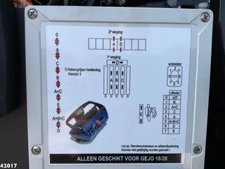Volvo FM 420 8x2 HMF 28 Tonmeter laadkraan 2022 - N/A immagine 13