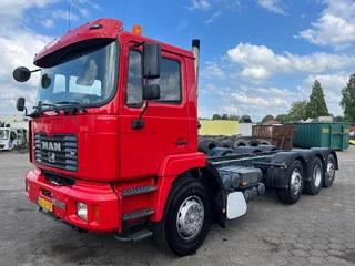 MAN TGA 2003 - 35.410 EURO 3 MANUAL obrazek 1