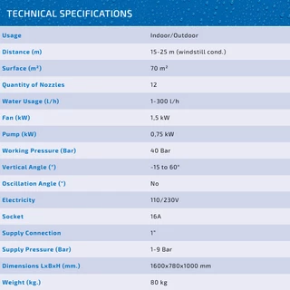 Mercedes-Benz Spraycannon 25 2026 - N/A image 15