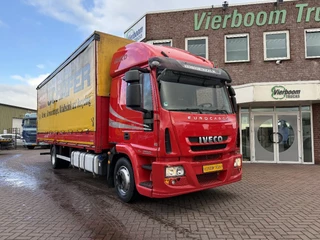 Iveco Eurocargo 2014 - 120 E25 4X2 BAKWAGEN MET SCHUIFZEILEN EURO6 obrazek 1