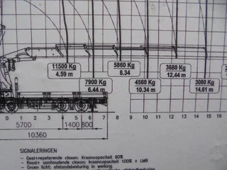 DAF 85 2012 - FAD 85-460 8X4 NL TRUCK изображение 19