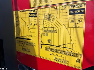 Scania G 2018 - 450 8x4 Euro 6 Fassi 66 Tonmeter laadkraan + Fly-jib Just 176.555 Km! imagem 27