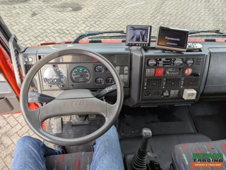 Iveco Tector 2003 - N/A obrazek 19