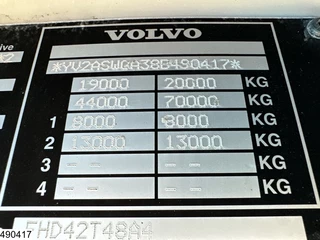 Volvo FH 2007 - 480 EURO 5, Hydraulics imagen 7