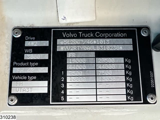 Volvo FH 2020 - 460 EURO 6, Standairco afbeelding 7