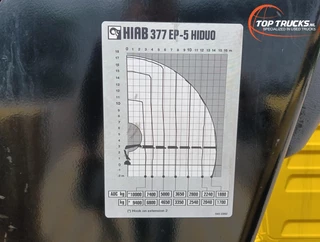 MAN TGS 2018 - 35.500 immagine 18