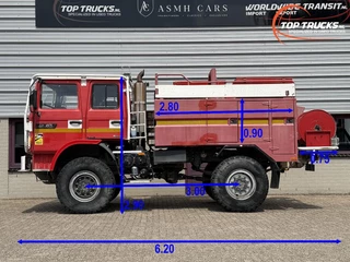 Renault M 210 Midliner 2001 - N/A afbeelding 2