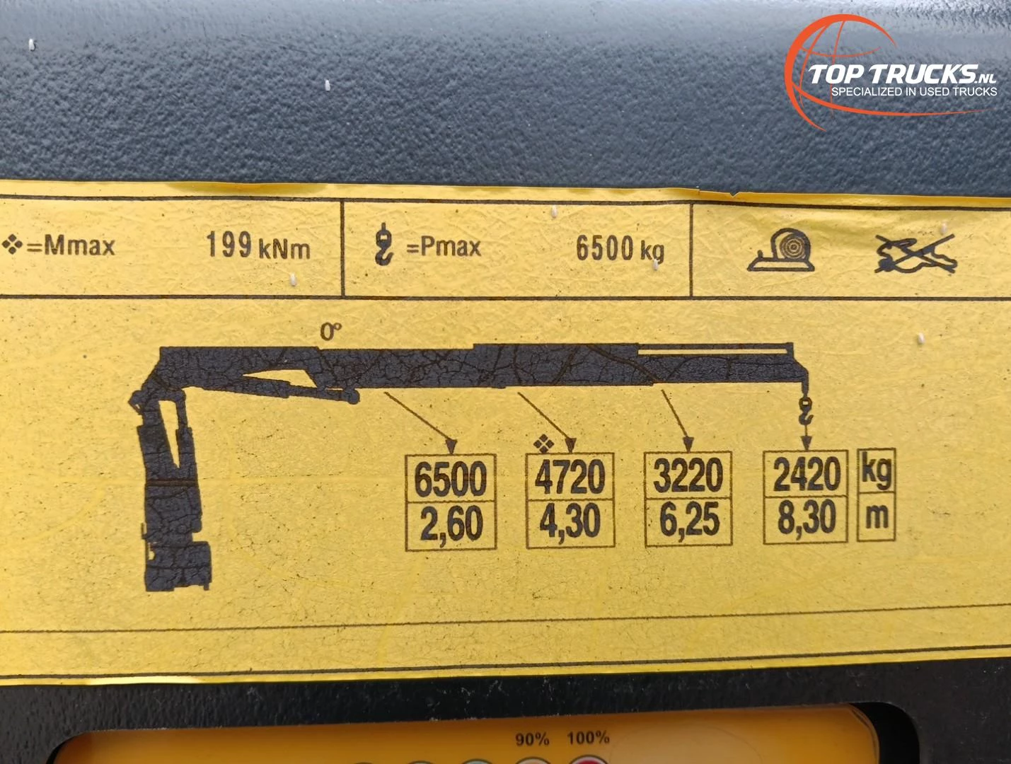 MAN TGS 2015 - 35.360 afbeelding 6