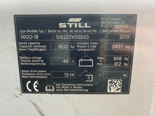 Still RX20-18 2019 - N/A image 7