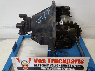 Scania N/A 2019 - RP-835 1.04 IS obrazek 1