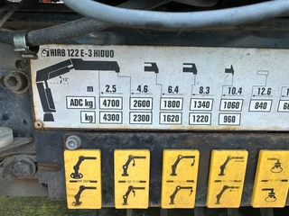Fruehauf N/A 2014 - MET HIAB 122E-3 REMOTE CONTROLE, 2014 obrazek 11