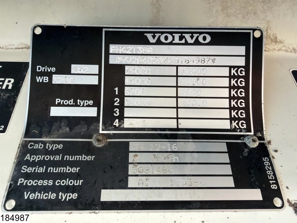 Volvo FH 1997 - FH12 380 PTO, Hydrauliek obrázek 7