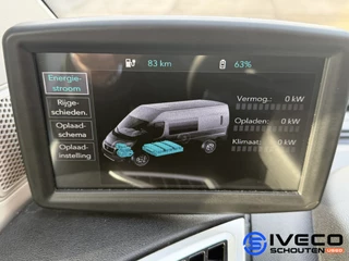 Fiat E-Ducato 2022 - 3.5T L3H2 47 kWh obrazek 23