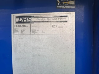Scania P 2011 - P320 HMF 835 2 x Hydraulik, Remote obrazek 17
