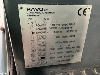 Ravo 530 2004 - N/A zdjecie 20
