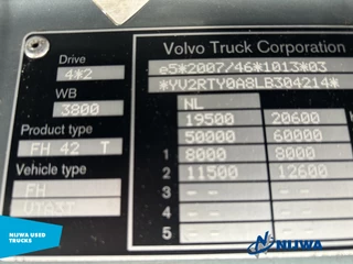 Volvo FH 2020 - 460 4x2 Hydrauliek + Work Remote bild 10