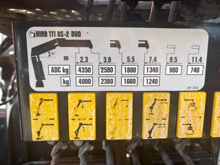 Scania P 2008 - P360 image 10