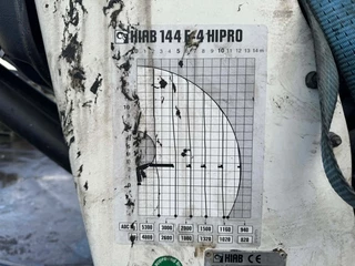 HIAB N/A 2009 - 144E-4 HIPRO RADIO CONTROL image 15