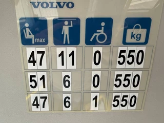 Volvo N/A 2015 - 8900 image 20