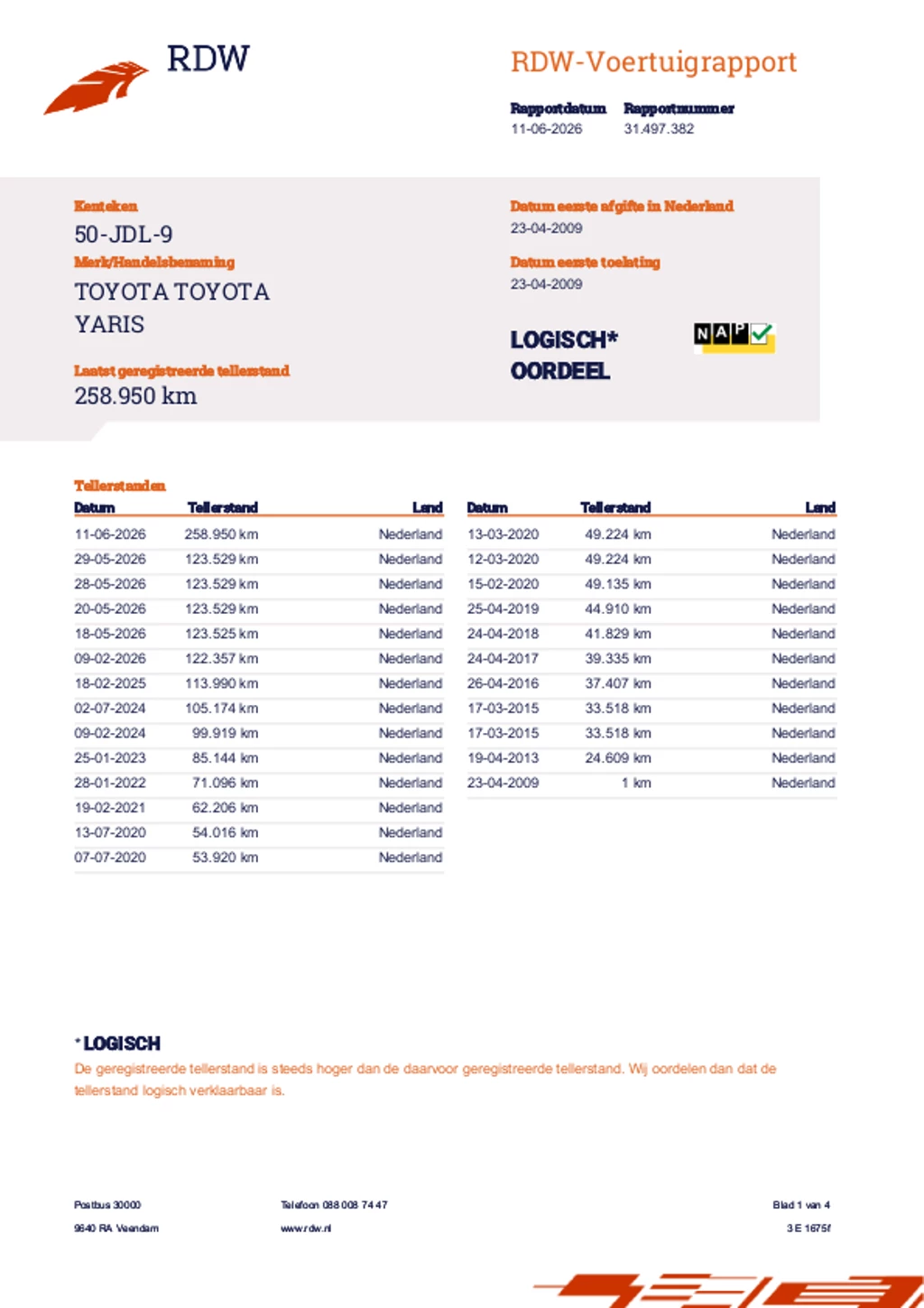 Toyota Yaris 2009 - 1.3 VVTi Aspiration 2e Eigenaar - NAP - Automaat afbeelding 4