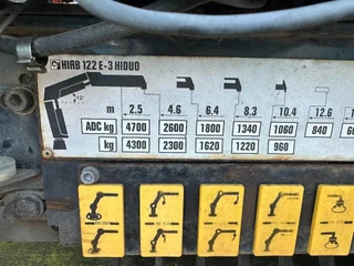 Fruehauf MET 2014 - N/A obrazek 11