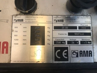 HIAB N/A 2008 - -AMA CONTROL UNIT MODEL 25UH immagine 2