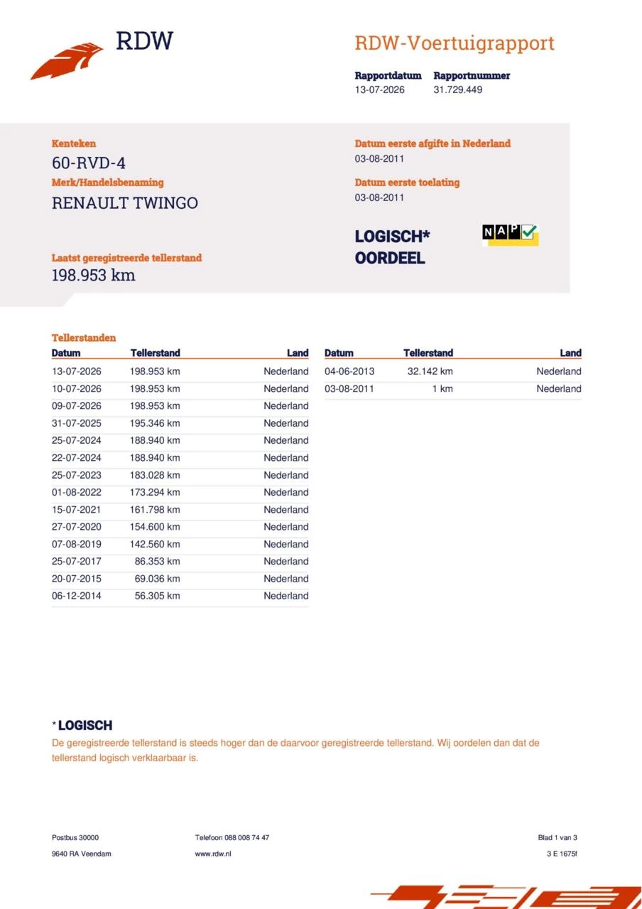 Renault Twingo 2011 - 1.2-16V Miss Sixty Airco elektrische ramen imagem 11