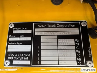 Volvo FH 2022 - 500 immagine 13