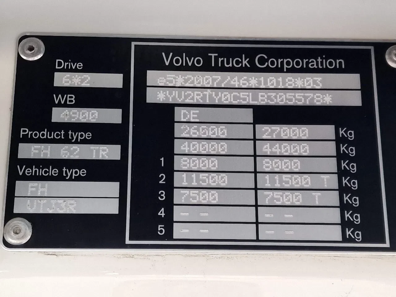 Volvo FH 2020 - 13.460 Globetrotter 6x2*4 - BDF - I Parkcool - 4.90 WB - Full air - Navi zdjęcie 28
