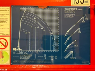 MAN TGM 2019 - 26.320 Euro 6 Bocker hoogwerker met Jib 46 meter Just 33.833 km! afbeelding 29