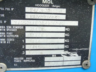 MOL DIEPLADER 1995 - N/A immagine 18