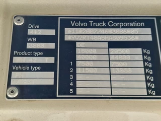 Volvo FH 2017 - 13.500 Globetrotter XL 4x2 - Show truck - Retarder - Custom interior - I parkcool image 29