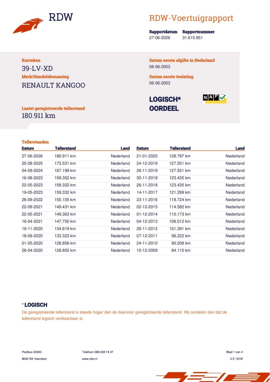 Renault Kangoo 2003 - combi ROLSTOEL VERVOER 1.6-16V Expression afbeelding 14