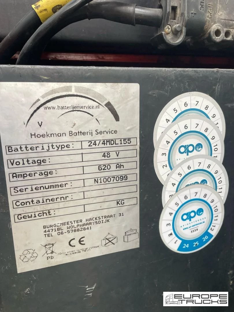 BT RR B1 2003 afbeelding 8