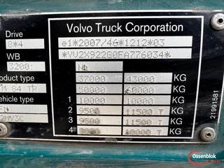 Volvo FM 2015 - N/A obrazek 25