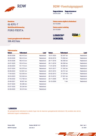 Ford Fiesta 2009 - 1.25 Limited NAP - Airco bild 4