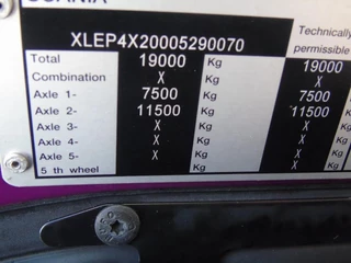 Scania P 2012 - P230 obrazek 32