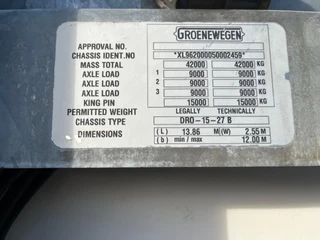 Groenewegen N/A 2005 - DRO-15-27 B zdjecie 26