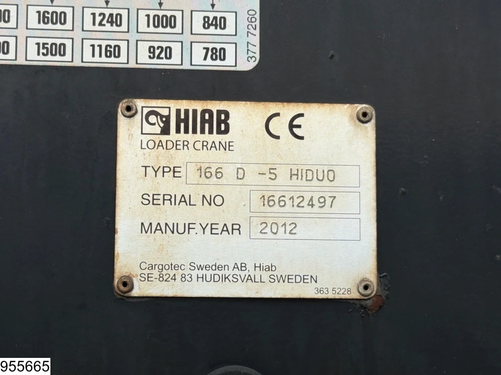 DAF 2012 - CF 300 EURO 5, HIAB, Remote, Manual afbeelding 10