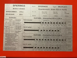 Spierings SK375-AT3 6x6 Euro 6 Mobiele Torenkraan 2015 - N/A imagen 26
