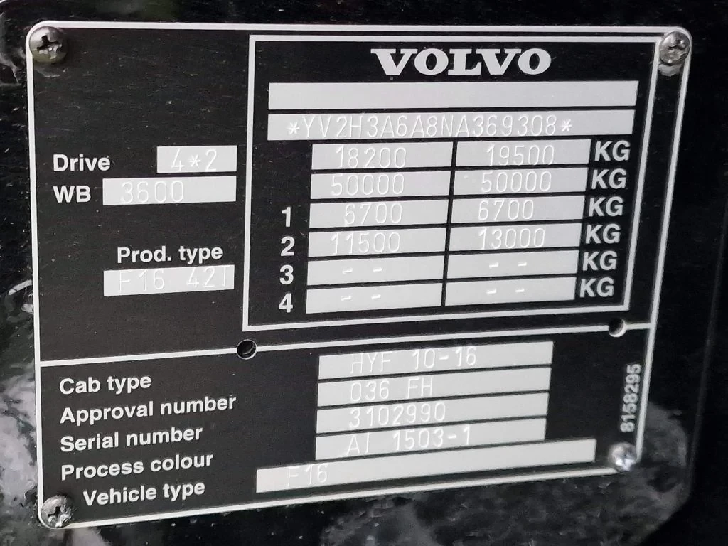 Volvo F 16 1992 - 500 Globetrotter 4x2 - Fully renovated - Volvo Demo colors - New paint - Perfect shape - Telma изображение 29