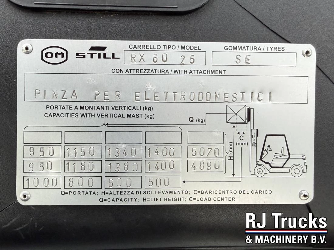 Still RX60-25 - 80V | 5.07M Lift | Side Shift | Self-Leveling Mast 2017 immagine 29