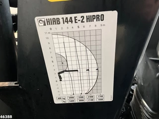 DAF FAN 75 CF 250 Hiab 14 Tonmeter laadkraan 2012 - N/A изображение 28